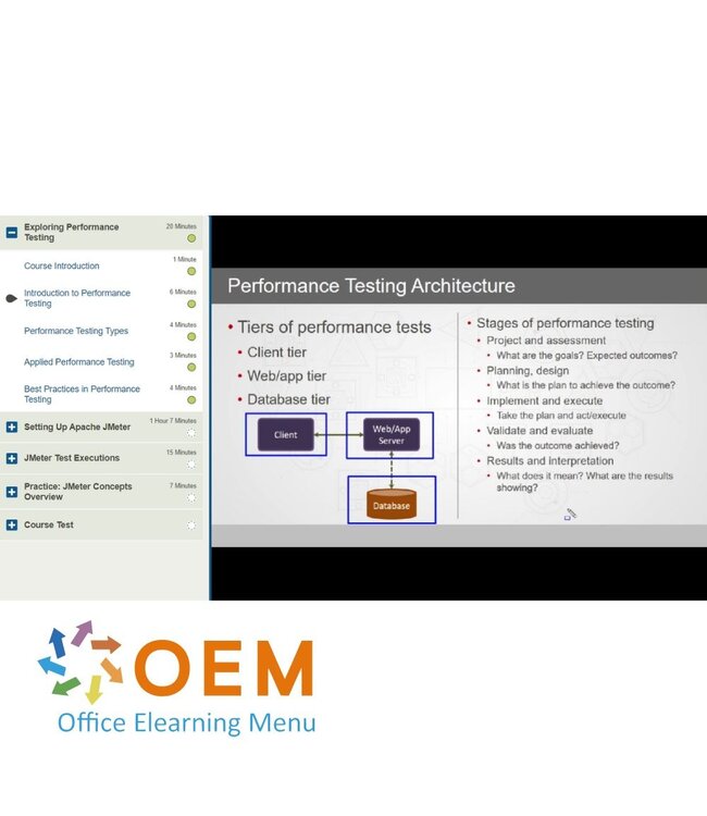 OEM Testing with JMeter Training