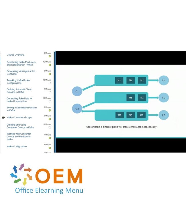 OEM Apache Kafka Training