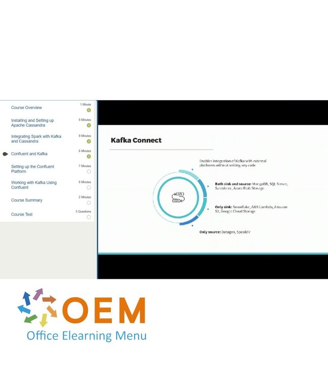 OEM Apache Kafka Training