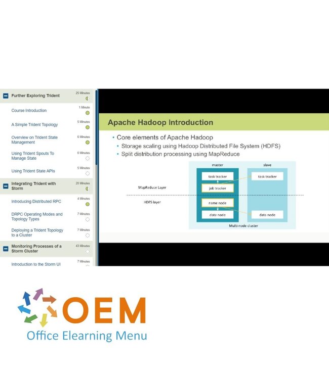 Apache Apache Storm Introduction Training