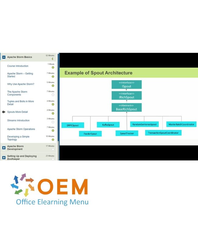 Apache Apache Storm Introduction Training