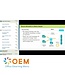 Apache Storm Introduction Training