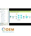Apache Storm Introduction Training