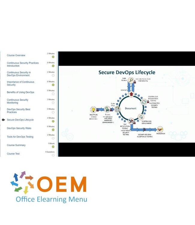 OEM Getting Started with Information Security Training