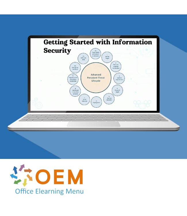 Getting Started with Information Security Training