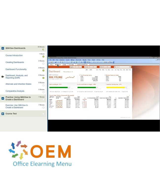OEM Business Intelligence with QlikView Training