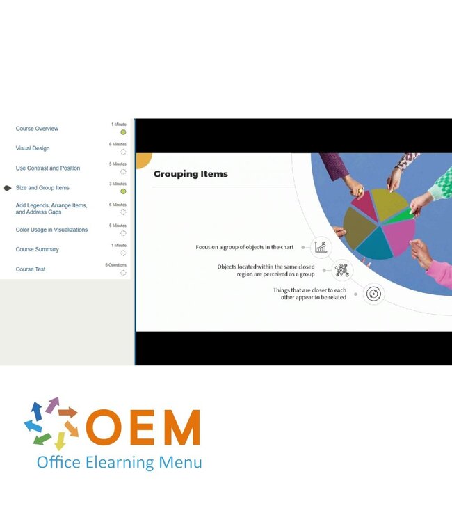 OEM AI and ML for Decision-makers Training