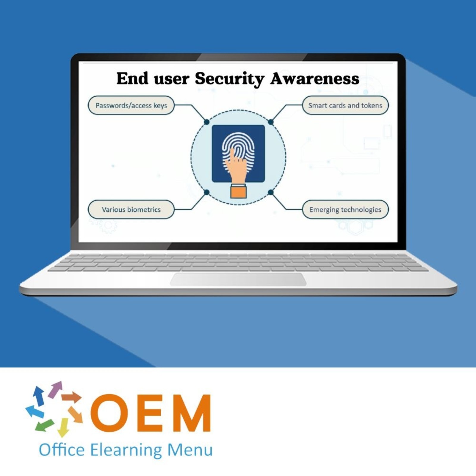 Cybersecurity End user Security Awareness Training