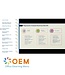 Data Mining and Decision Making Training