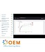 Data Visualization with Bokeh and Plotly Training
