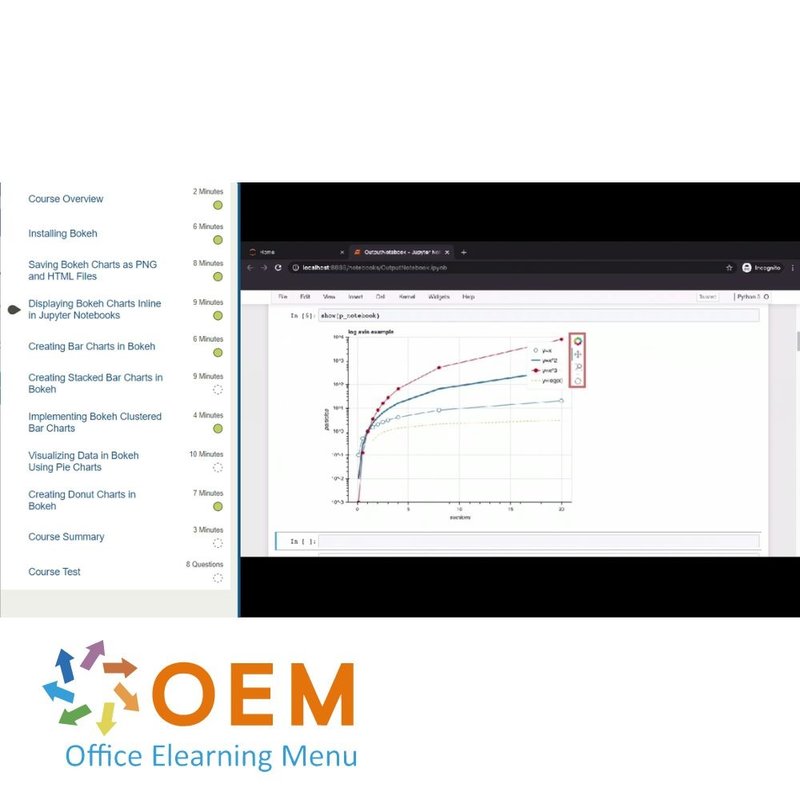 Data Visualization with Bokeh and Plotly Training