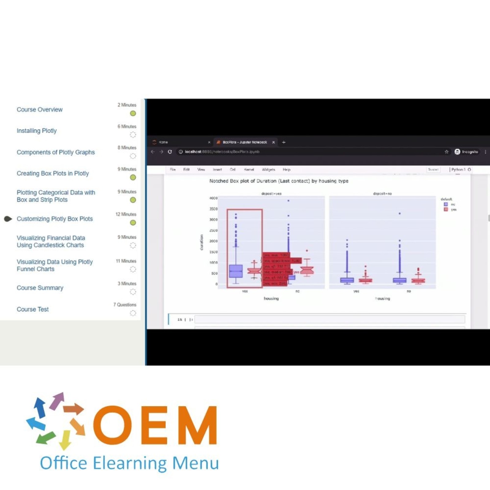 Data Visualization Data Visualization with Bokeh and Plotly Training