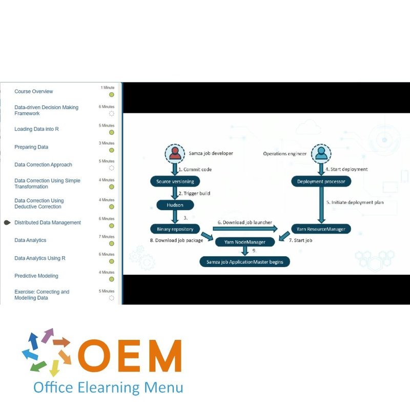 Machine and Deep Learning Algorithms Training - OEM