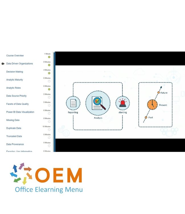 OEM Machine and Deep Learning Algorithms Training