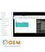 Machine and Deep Learning Algorithms Training