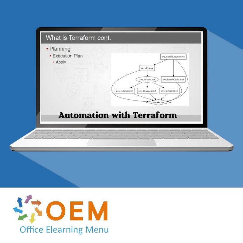 Automation with Terraform Training