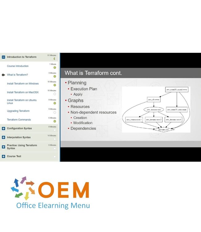 OEM Automation with Terraform Training