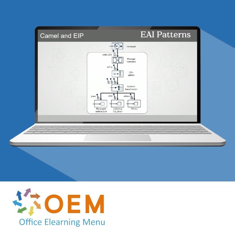 Fundamentals of EAI Patterns Training