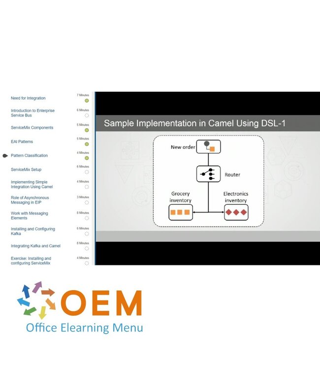 OEM Fundamentals of EAI Patterns Training