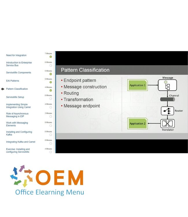 OEM Fundamentals of EAI Patterns Training