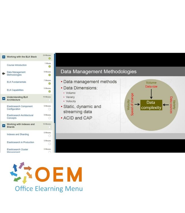 OEM Elasticsearch Development Training