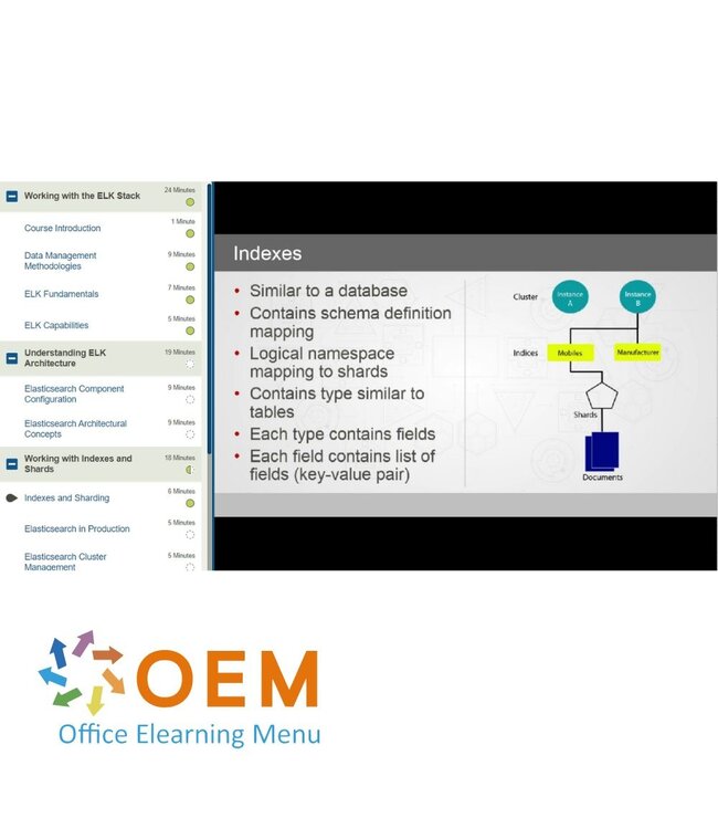OEM Elasticsearch Development Training