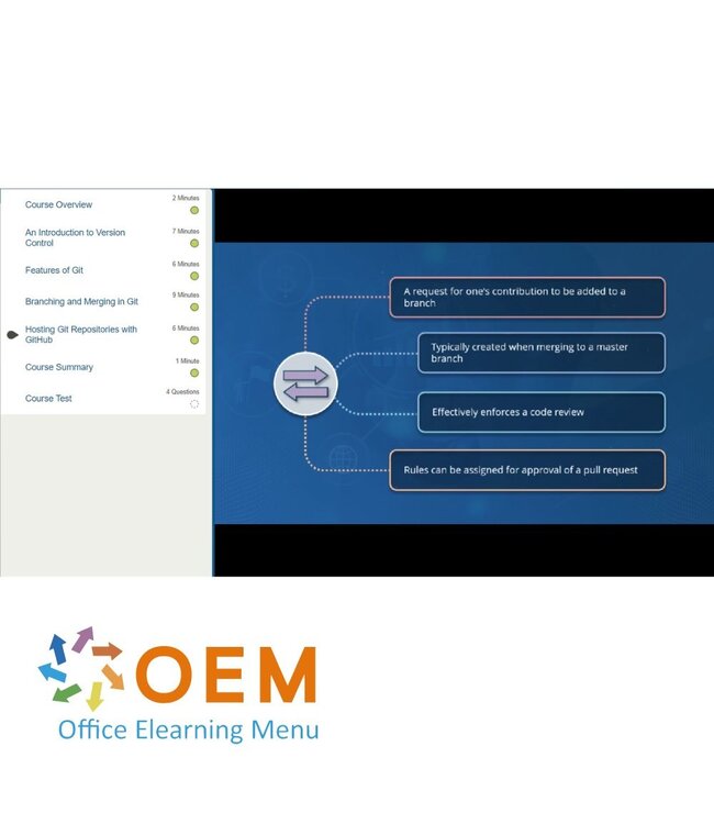 OEM Introduction Git and GitHub Training