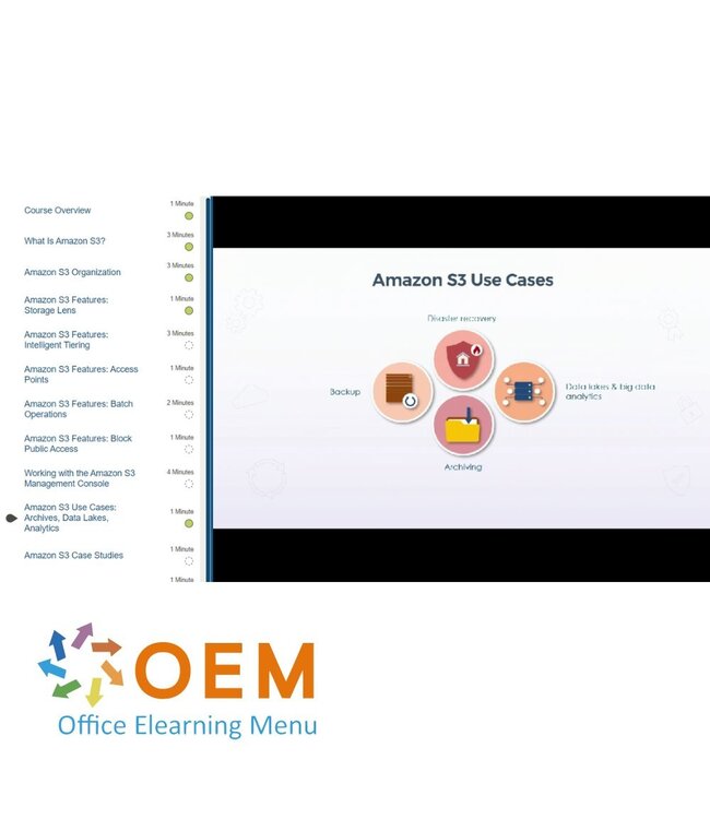 Amazon Web Services (AWS) AWS Certified Machine Learning - Specialty MLS-C01 Training