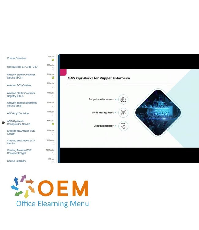 Amazon Web Services (AWS) AWS Certified Developer – Associate DVA-C02 Training