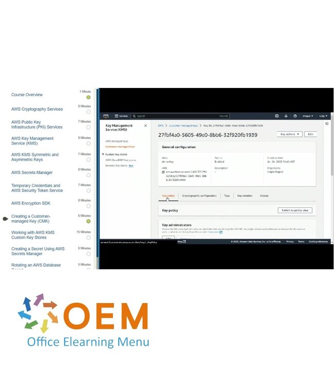 Amazon Web Services (AWS) AWS Certified Developer – Associate DVA-C02 Training