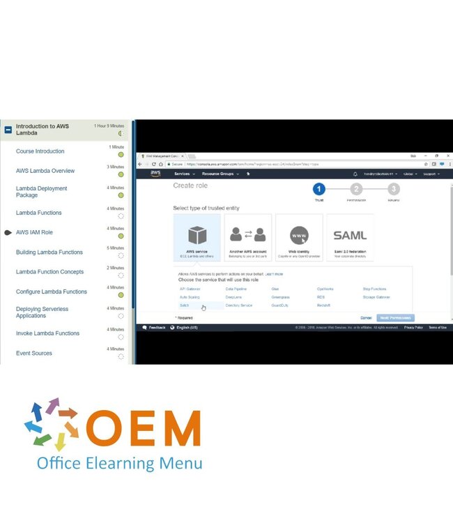 Amazon Web Services (AWS) Serverless Architecture Using AWS Training