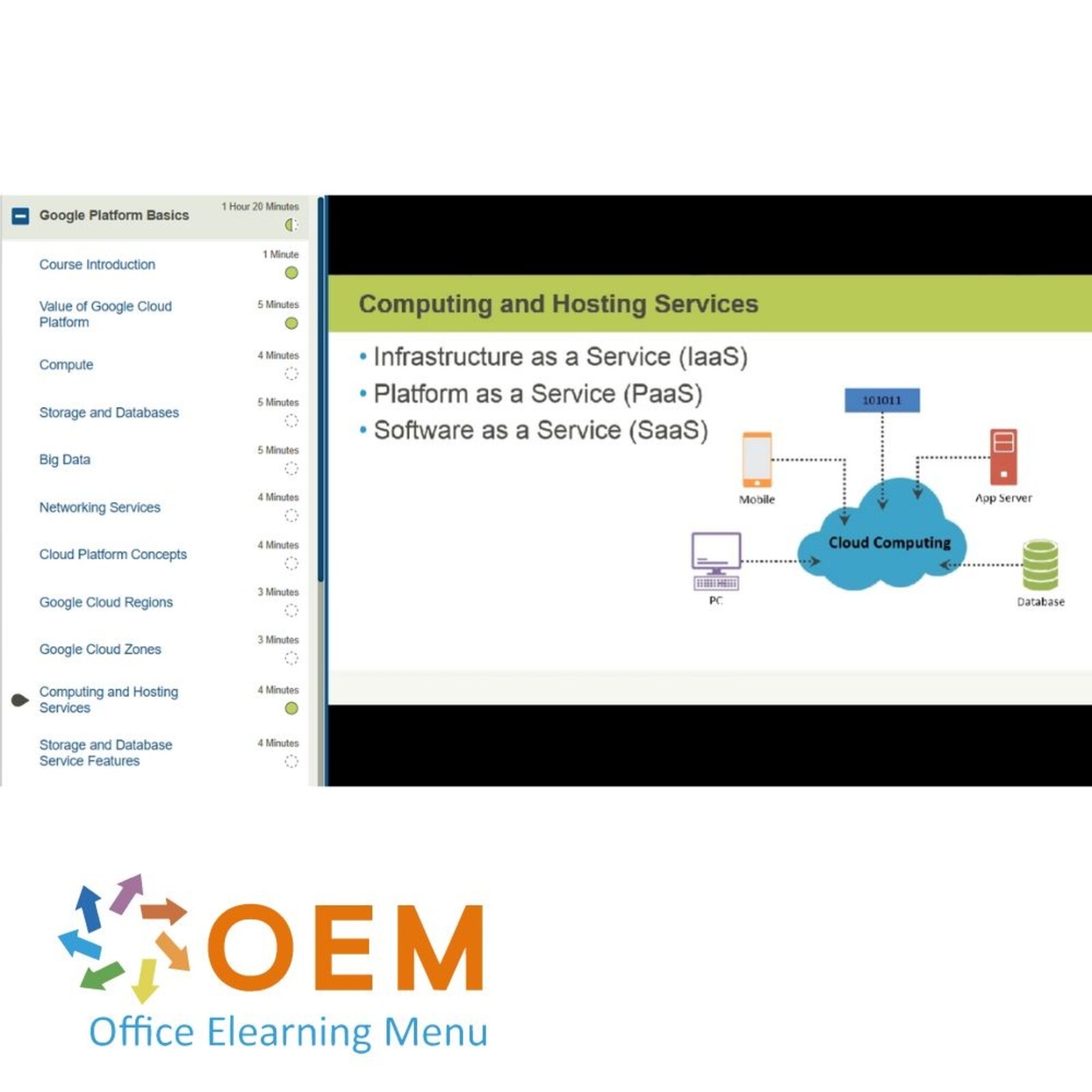 Google Cloud Platform Google Cloud Platform Fundamentals Course E-Learning