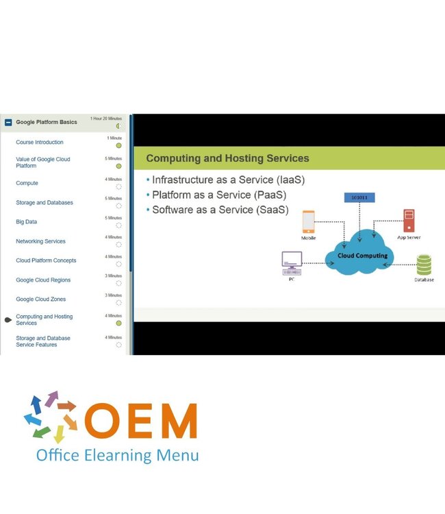 Google Google Cloud Platform Fundamentals Course E-Learning