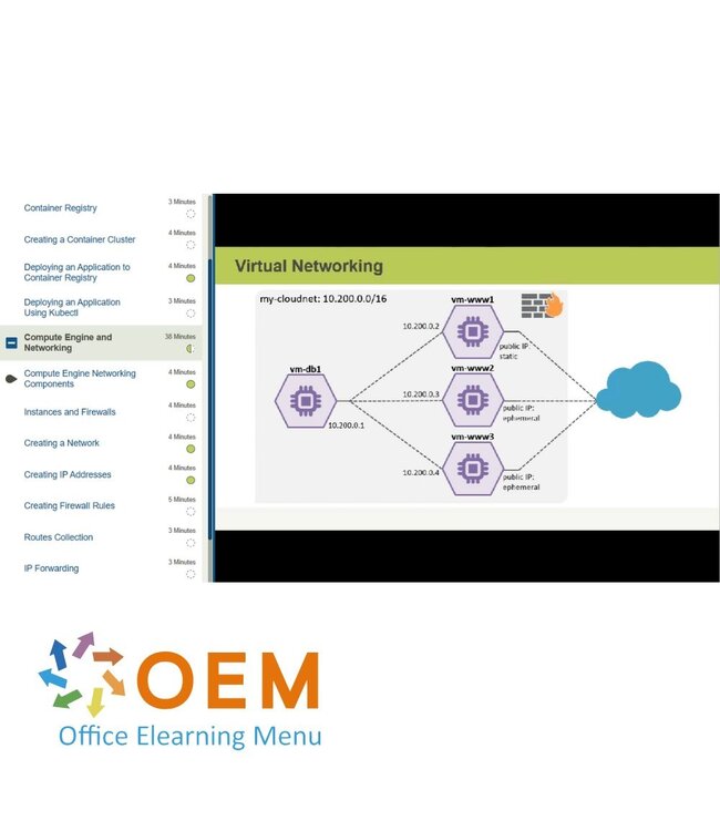 Google Google Cloud Platform Fundamentals Course E-Learning