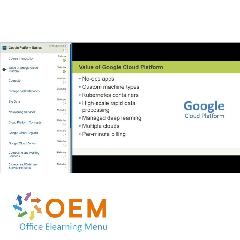 Google Cloud Platform Fundamentals Course E-Learning