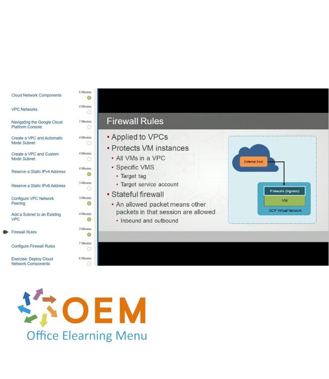 Google Google Cloud Architect Course E-Learning