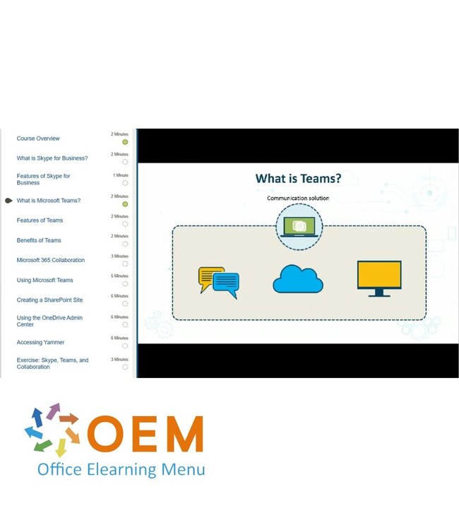 Microsoft MS-900 Microsoft 365 Fundamentals Training