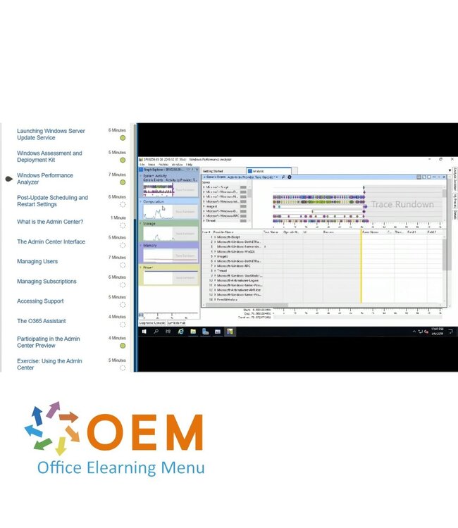 Microsoft MS-900 Microsoft 365 Fundamentals Training