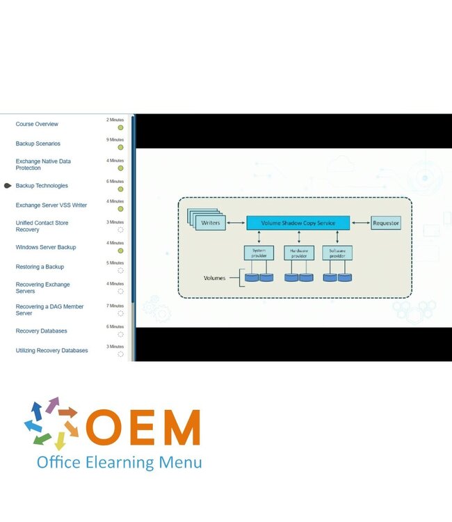 Microsoft MS-203 Microsoft 365 Messaging Training
