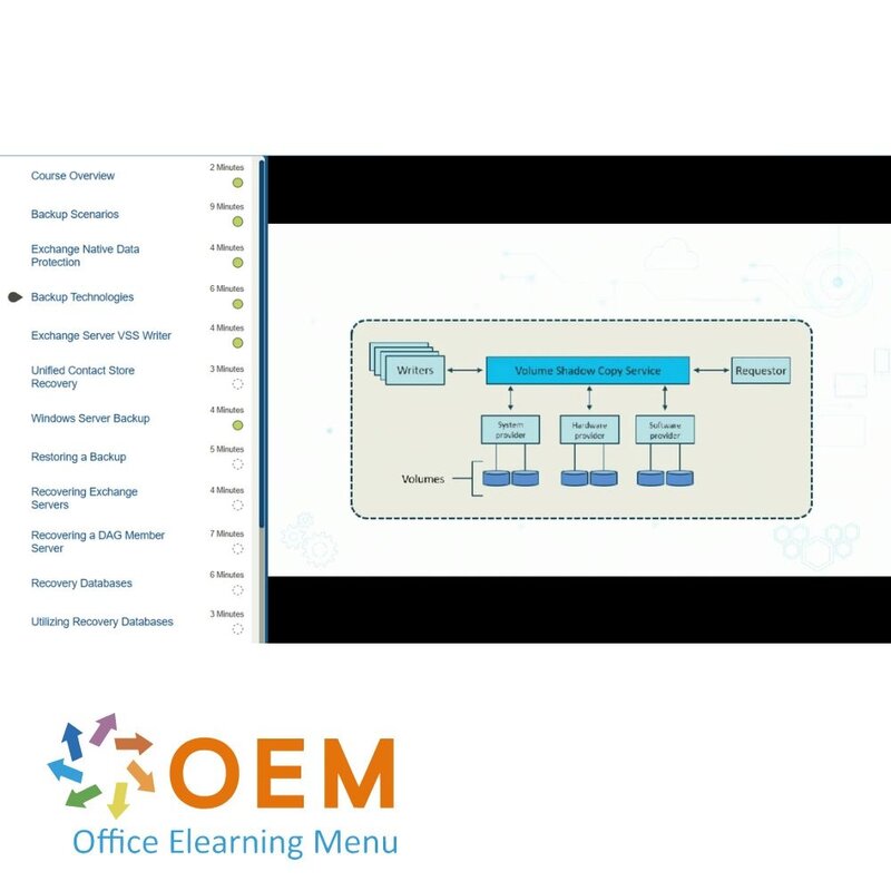 MS-203 Microsoft 365 Messaging Training