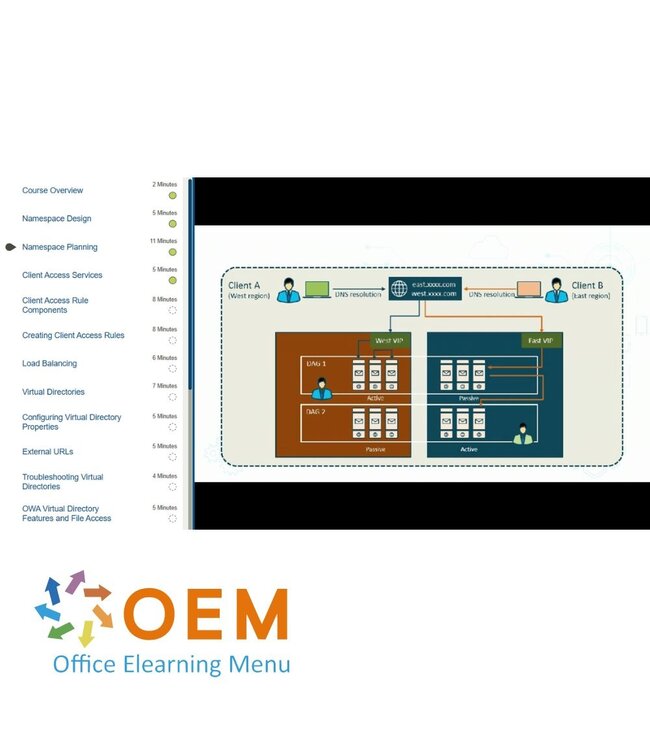 Microsoft MS-203 Microsoft 365 Messaging Training