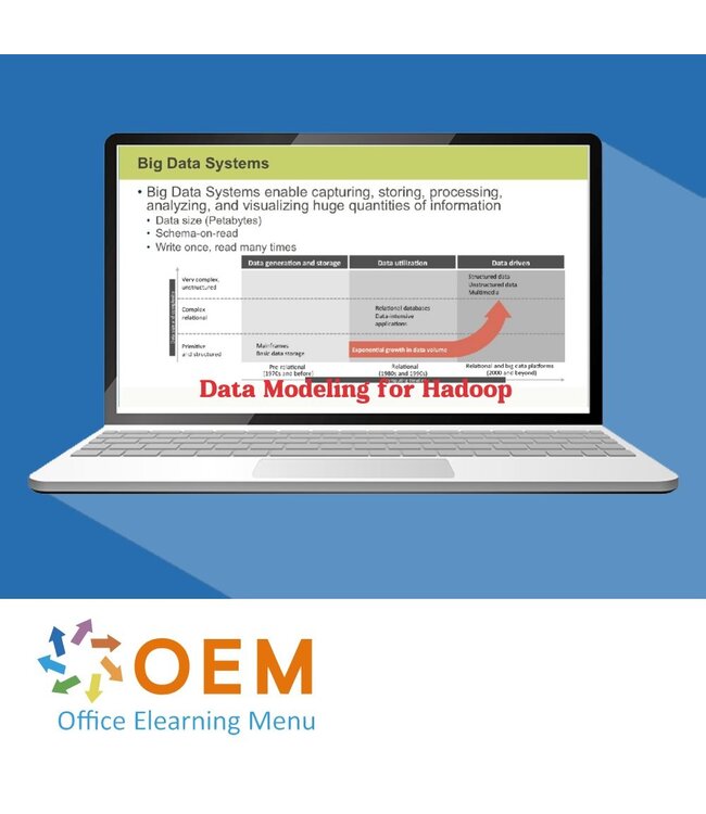 Data Modeling for Hadoop Training