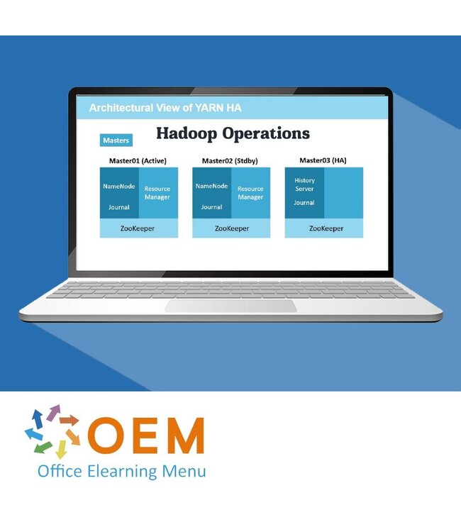 Hadoop Operations Training