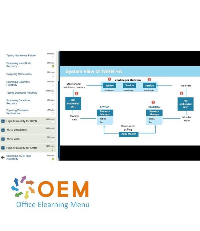 OEM Hadoop Operations Training