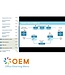 Hadoop Operations Training