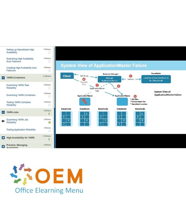 OEM Hadoop Operations Training