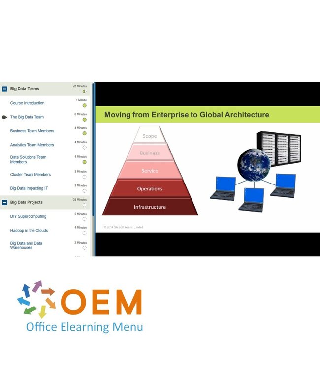 OEM Big Data Training