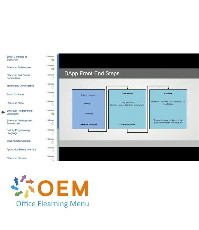 OEM Developing and Implementing Blockchain Solutions Training