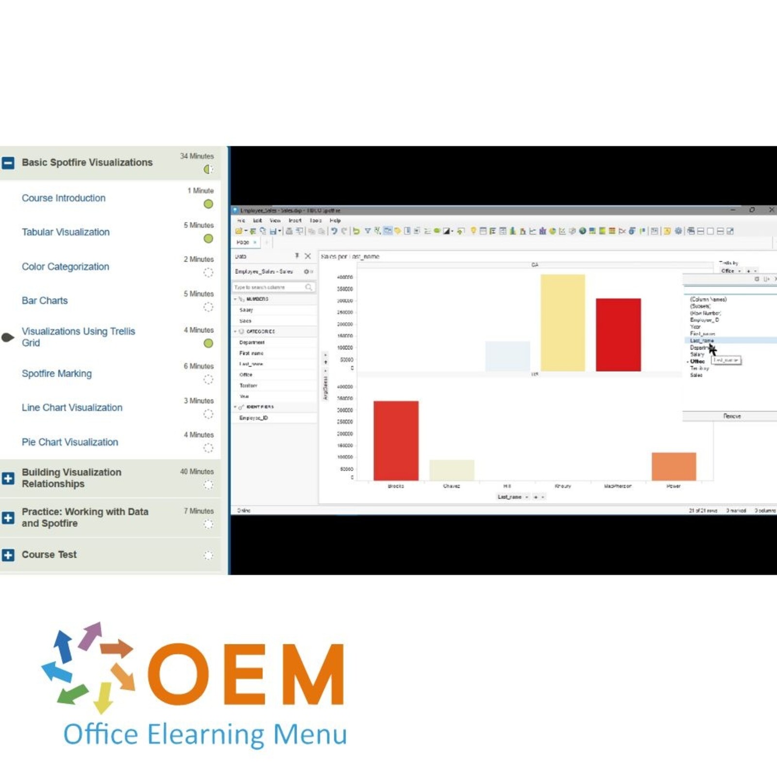 Business Intelligence TIBCO Spotfire Training