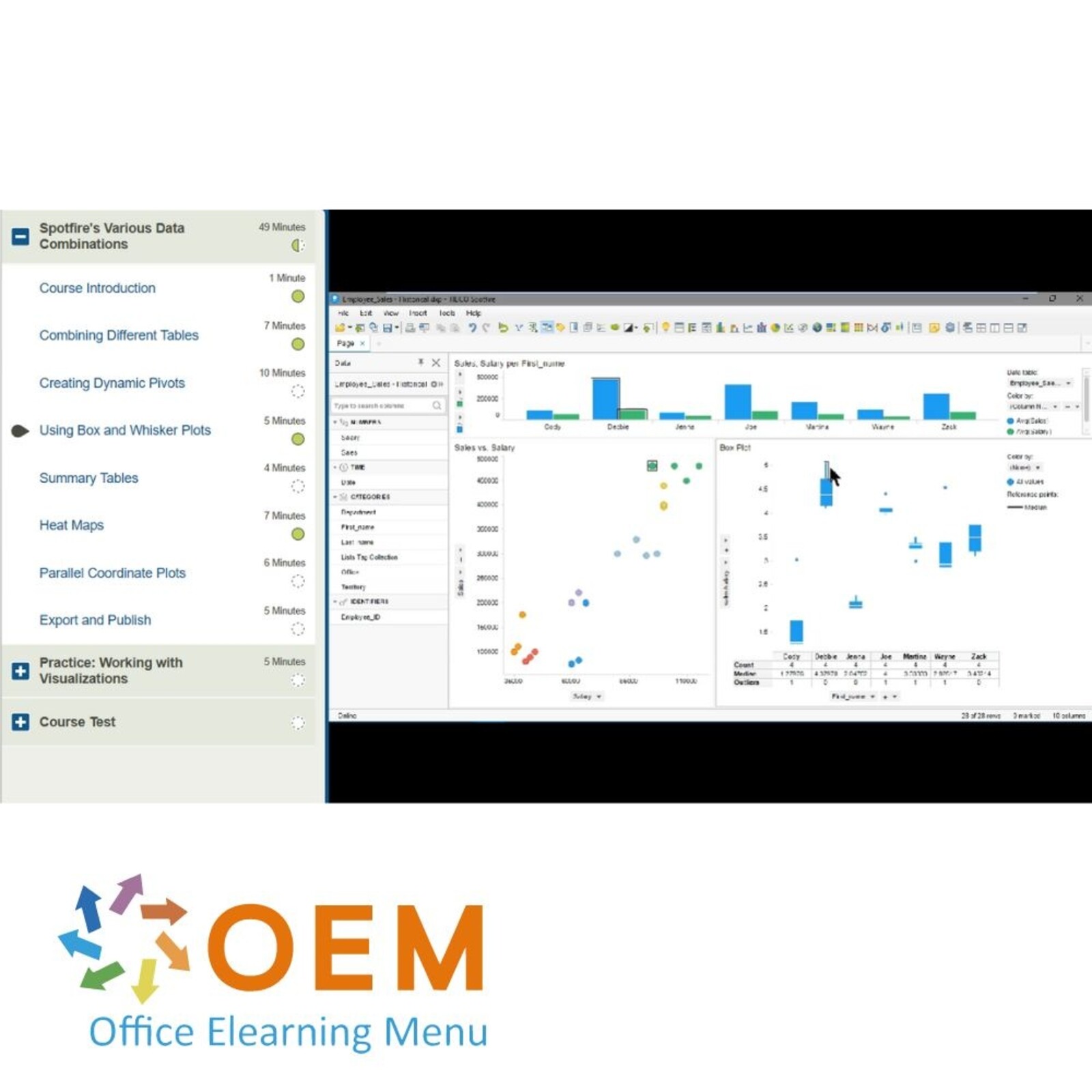 Business Intelligence TIBCO Spotfire Training